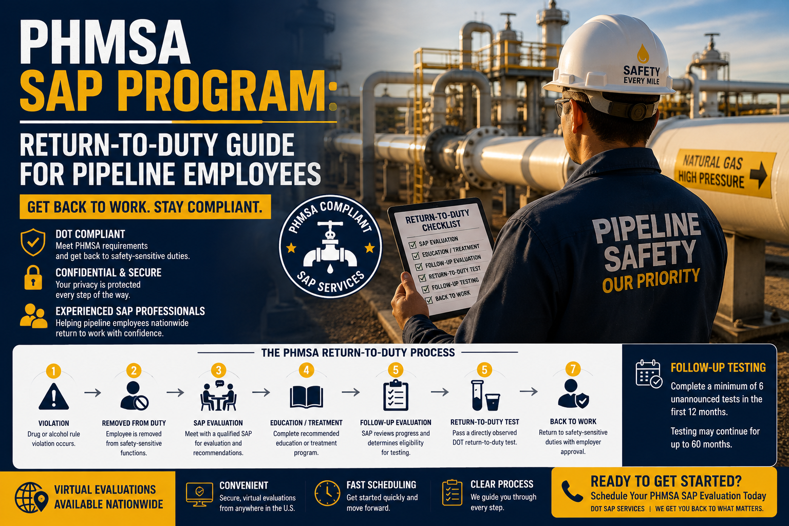 Pipeline employee reviewing the PHMSA SAP return-to-duty process